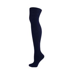 product 7