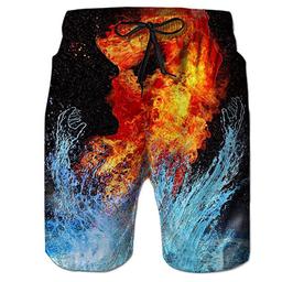 product 0