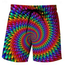 product 7